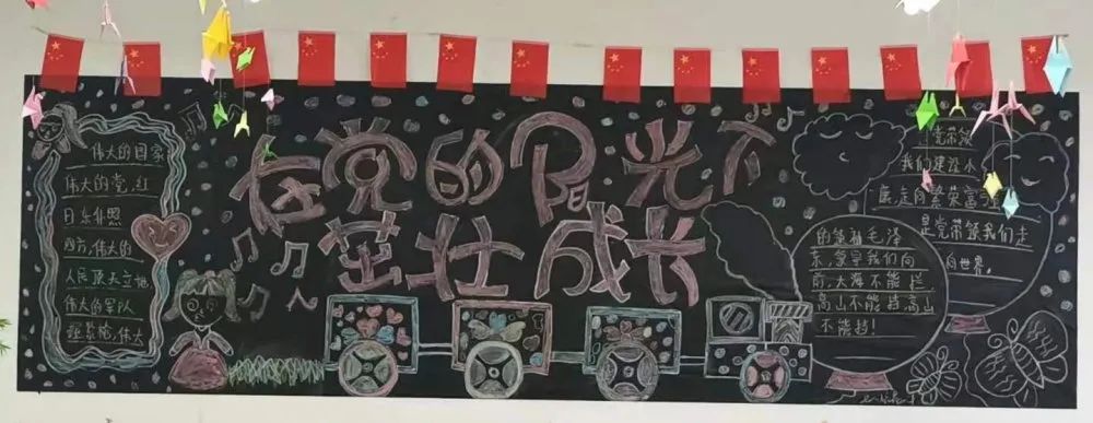WilliamHill中文官方网站团委开展“党史学习教育”主题黑板报评比活动